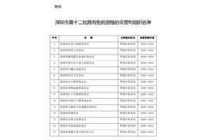 a8国际(股份)有限公司官网