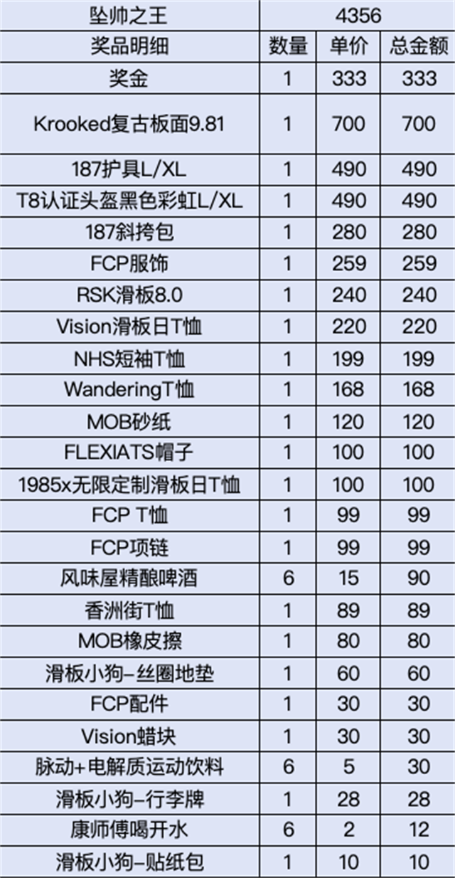 c09b952c-8ddd-417f-915f-3224c287ec1d